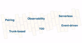 TDD
Observability
Pairing
Trunk-based
Serverless
Event-driven
 