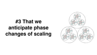 #3 That we
anticipate phase
changes of scaling
 