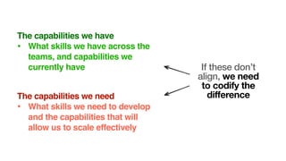 The capabilities we have
• What skills we have across the
teams, and capabilities we
currently have
The capabilities we need
• What skills we need to develop
and the capabilities that will
allow us to scale effectively
If these don’t
align, we need
to codify the
difference
 