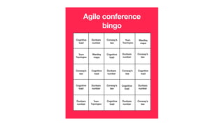 Agile conference
bingo
Cognitive
load
Dunbars
number
Conway’s
law
Cognitive
load
Dunbars
number
Conway’s
law
Cognitive
load
Dunbars
number
Conway’s
law
Cognitive
load
Dunbars
number
Conway’s
law
Cognitive
load
Dunbars
number
Conway’s
law
Cognitive
load
Cognitive
load
Conway’s
law
Dunbars
number
Wardley
maps
Team
Topologies
Team
Topologies
Dunbars
number
Team
Topologies
Wardley
maps
 