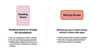 Enabling teams to change
the foundations
Enabling
Teams
• How we migrate from GCP to AWS?
• How do we embed good practices?
• Collaborates closely with teams for a
period of time until they’re no longer
needed
Working groups to define things
and put in place stop-gaps
Working Groups
• Bring people with expertise together
• How do we agree good practices?
• Short-lived around a problem
 