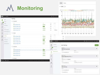 Monitoring
 