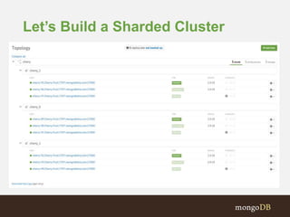 Let’s Build a Sharded Cluster
 