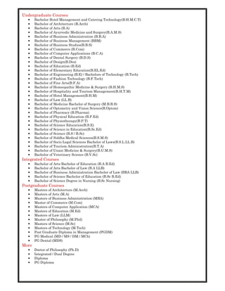 Undergraduate Courses
• Bachelor Hotel Management and Catering Technology(B.H.M.C.T)
• Bachelor of Architecture (B.Arch)
• Bachelor of Arts (B.A)
• Bachelor of Ayurvedic Medicine and Surgery(B.A.M.S)
• Bachelor of Business Administration (B.B.A)
• Bachelor of Business Management (BBM)
• Bachelor of Business Studies(B.B.S)
• Bachelor of Commerce (B.Com)
• Bachelor of Computer Applications (B.C.A)
• Bachelor of Dental Surgery (B.D.S)
• Bachelor of Design(B.Des)
• Bachelor of Education (B.Ed)
• Bachelor of Elementary Education(B.EL.Ed)
• Bachelor of Engineering (B.E) / Bachelors of Technology (B.Tech)
• Bachelor of Fashion Technology (B.F.Tech)
• Bachelor of Fine Arts(B.F.A)
• Bachelor of Homeopathic Medicine & Surgery (B.H.M.S)
• Bachelor of Hospitality and Tourism Management(B.H.T.M)
• Bachelor of Hotel Management(B.H.M)
• Bachelor of Law (LL.B)
• Bachelor of Medicine Bachelor of Surgery (M.B.B.S)
• Bachelor of Optometry and Vision Science(B.Optom)
• Bachelor of Pharmacy (B.Pharma)
• Bachelor of Physical Education (B.P.Ed)
• Bachelor of Physiotherapy(B.P.T)
• Bachelor of Science Education(B.S.E)
• Bachelor of Science in Education(B.Sc.Ed)
• Bachelor of Science (B.S / B.Sc)
• Bachelor of Siddha Medical Sciences(B.S.M.S)
• Bachelor of Socio Legal Sciences Bachelor of Laws(B.S.L.LL.B)
• Bachelor of Tourism Administration(B.T.A)
• Bachelor of Unani Medicine & Surgery(B.U.M.S)
• Bachelor of Veterinary Science (B.V.Sc)
Integrated Courses
• Bachelor of Arts Bachelor of Education (B.A B.Ed)
• Bachelor of Arts Bachelor of Law (B.A LLB)
• Bachelor of Business Administration Bachelor of Law (BBA LLB)
• Bachelor of Science Bachelor of Education (B.Sc B.Ed)
• Bachelor of Science Degree in Nursing (B.Sc Nursing)
Postgraduate Courses
• Masters of Architecture (M.Arch)
• Masters of Arts (M.A)
• Masters of Business Administration (MBA)
• Master of Commerce (M.Com)
• Masters of Computer Application (MCA)
• Masters of Education (M.Ed)
• Masters of Law (LLM)
• Master of Philosophy (M.Phil)
• Masters of Science (M.Sc)
• Masters of Technology (M.Tech)
• Post Graduate Diploma in Management (PGDM)
• PG Medical (MD / MS / DM / MCh)
• PG Dental (MDS)
More
• Doctor of Philosophy (Ph.D)
• Integrated / Dual Degree
• Diploma
• PG Diploma
 