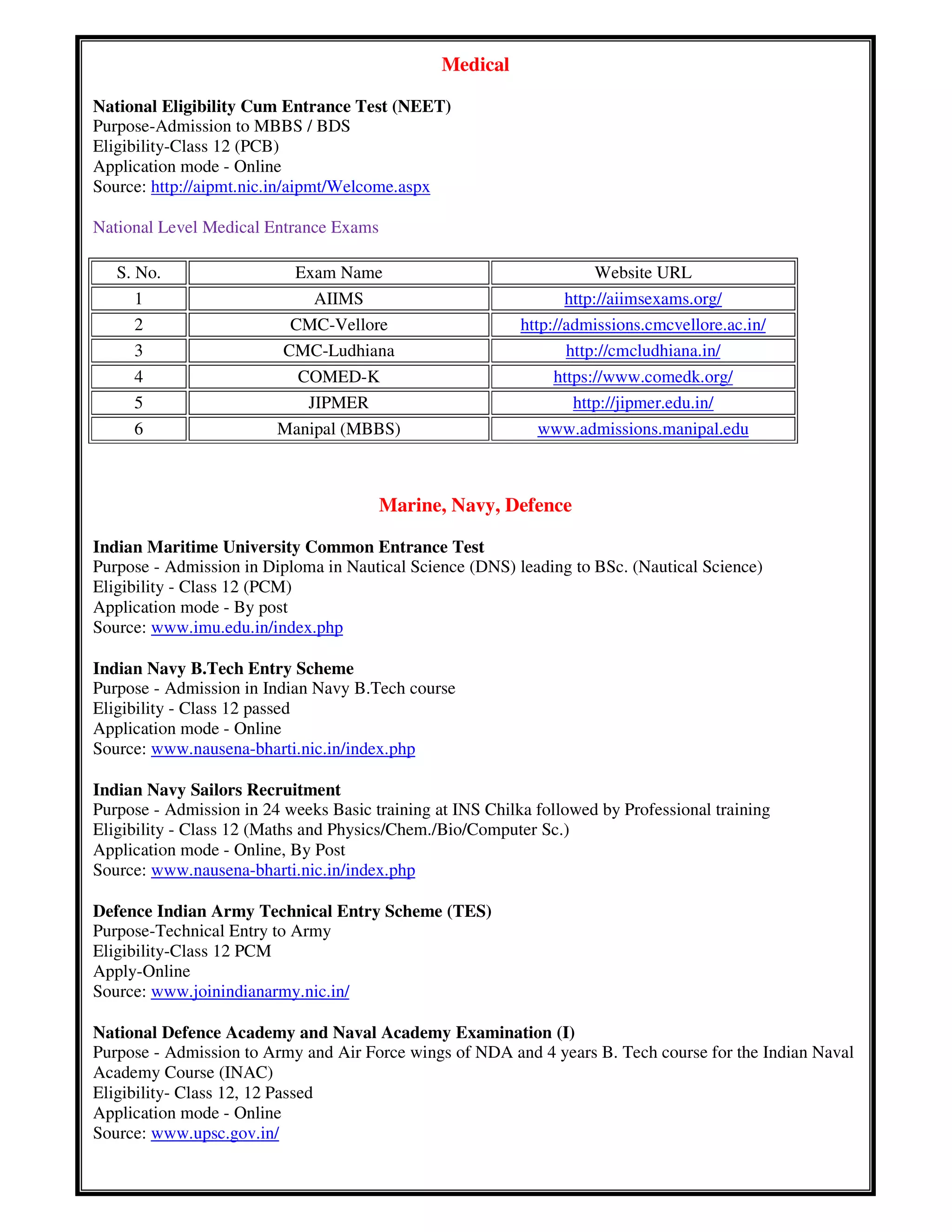 Medical
National Eligibility Cum Entrance Test (NEET)
Purpose-Admission to MBBS / BDS
Eligibility-Class 12 (PCB)
Application mode - Online
Source: http://aipmt.nic.in/aipmt/Welcome.aspx
National Level Medical Entrance Exams
S. No. Exam Name Website URL
1 AIIMS http://aiimsexams.org/
2 CMC-Vellore http://admissions.cmcvellore.ac.in/
3 CMC-Ludhiana http://cmcludhiana.in/
4 COMED-K https://www.comedk.org/
5 JIPMER http://jipmer.edu.in/
6 Manipal (MBBS) www.admissions.manipal.edu
Marine, Navy, Defence
Indian Maritime University Common Entrance Test
Purpose - Admission in Diploma in Nautical Science (DNS) leading to BSc. (Nautical Science)
Eligibility - Class 12 (PCM)
Application mode - By post
Source: www.imu.edu.in/index.php
Indian Navy B.Tech Entry Scheme
Purpose - Admission in Indian Navy B.Tech course
Eligibility - Class 12 passed
Application mode - Online
Source: www.nausena-bharti.nic.in/index.php
Indian Navy Sailors Recruitment
Purpose - Admission in 24 weeks Basic training at INS Chilka followed by Professional training
Eligibility - Class 12 (Maths and Physics/Chem./Bio/Computer Sc.)
Application mode - Online, By Post
Source: www.nausena-bharti.nic.in/index.php
Defence Indian Army Technical Entry Scheme (TES)
Purpose-Technical Entry to Army
Eligibility-Class 12 PCM
Apply-Online
Source: www.joinindianarmy.nic.in/
National Defence Academy and Naval Academy Examination (I)
Purpose - Admission to Army and Air Force wings of NDA and 4 years B. Tech course for the Indian Naval
Academy Course (INAC)
Eligibility- Class 12, 12 Passed
Application mode - Online
Source: www.upsc.gov.in/
 