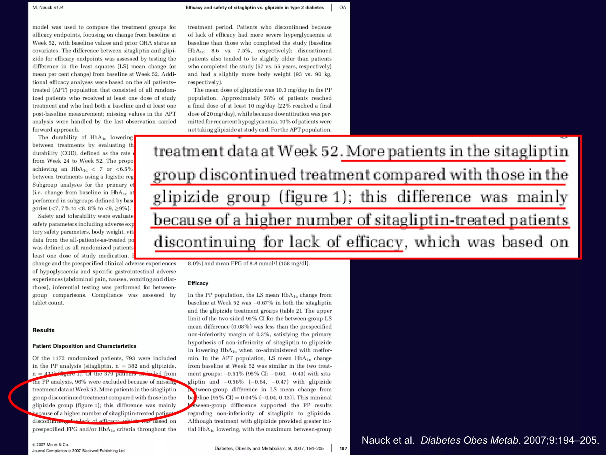 Nauck et al. Diabetes Obes Metab. 2007;9:194–205.
 