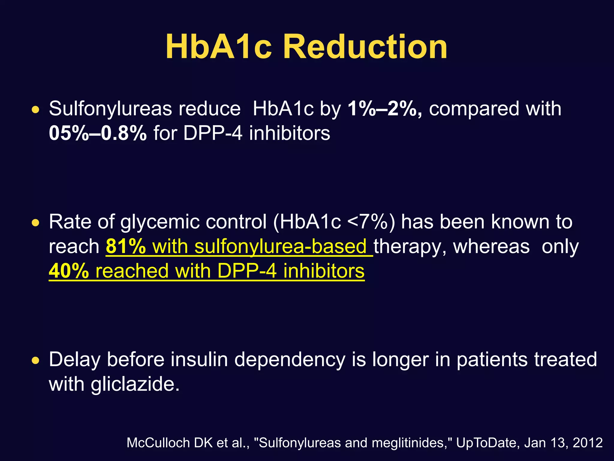 HbA1c Reduction
 Sulfonylureas reduce HbA1c by 1%–2%, compared with
05%–0.8% for DPP-4 inhibitors
 Rate of glycemic control (HbA1c <7%) has been known to
reach 81% with sulfonylurea-based therapy, whereas only
40% reached with DPP-4 inhibitors
 Delay before insulin dependency is longer in patients treated
with gliclazide.
McCulloch DK et al., "Sulfonylureas and meglitinides," UpToDate, Jan 13, 2012
 