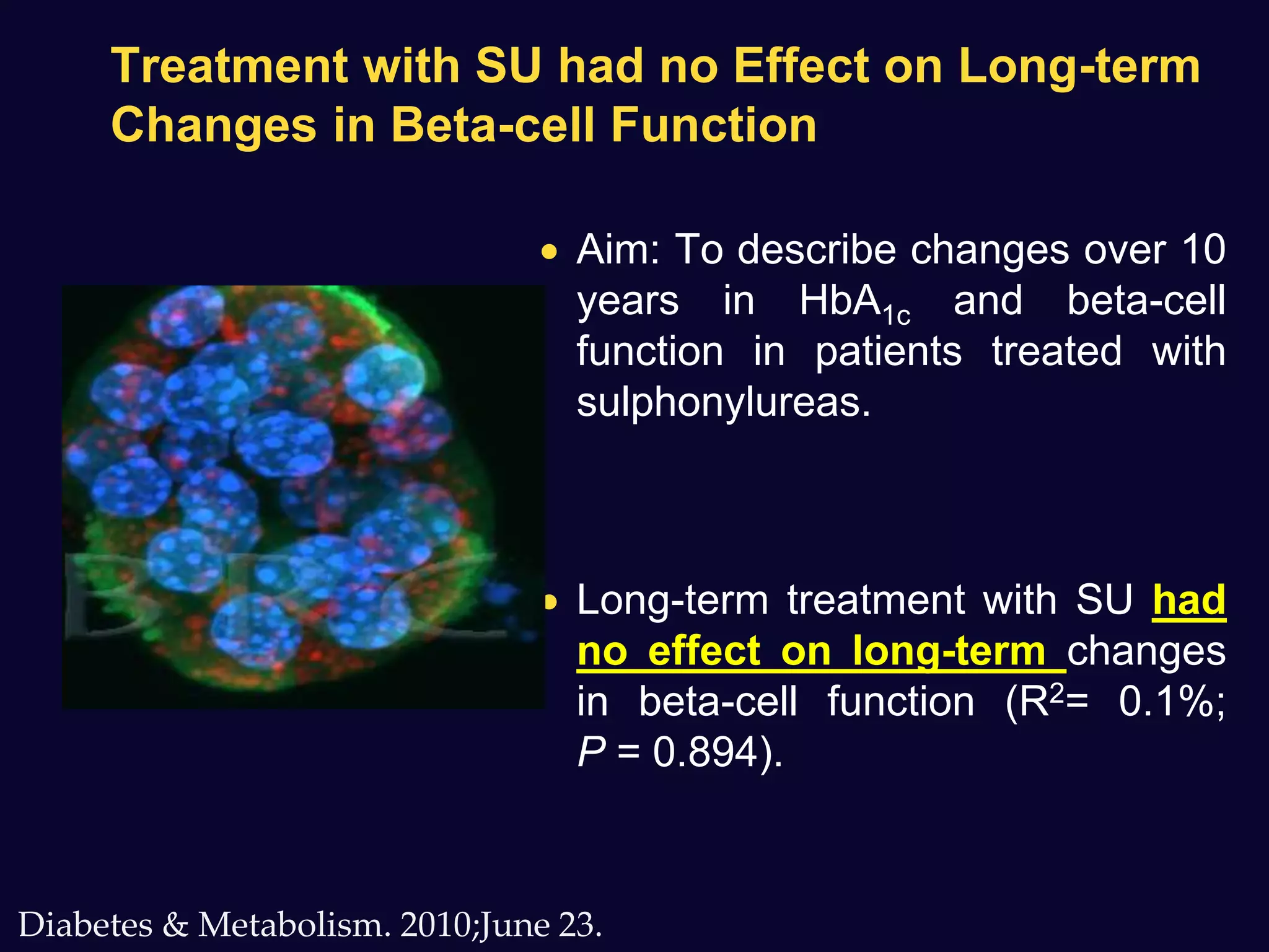 Treatment with SU had no Effect on Long-term
Changes in Beta-cell Function
 Aim: To describe changes over 10
years in HbA1c and beta-cell
function in patients treated with
sulphonylureas.
 Long-term treatment with SU had
no effect on long-term changes
in beta-cell function (R2= 0.1%;
P = 0.894).
Diabetes & Metabolism. 2010;June 23.
 