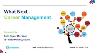 What Next -
Career Management
Presented by :
Rohit Kumar Cherukuri
VP – Global Marketing, Cloud4c
Email: notifyrohit@gmail.com Mobile: +91 9989071326
 