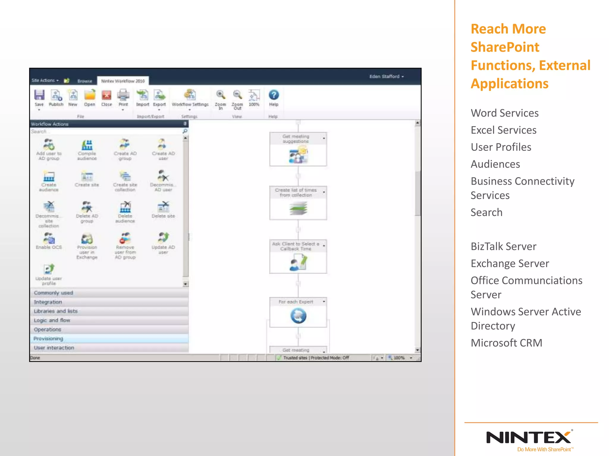Reach More
SharePoint
Functions, External
Applications
Word Services
Excel Services
User Profiles
Audiences
Business Connectivity
Services
Search

BizTalk Server
Exchange Server
Office Communciations
Server
Windows Server Active
Directory
Microsoft CRM
 