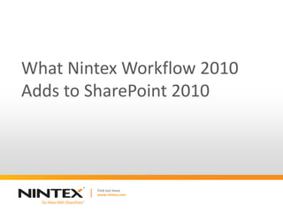 What Nintex Workflow 2010
Adds to SharePoint 2010




        Find out more
        www.nintex.com
 