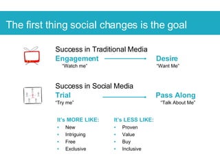 The first thing social changes is the goal <ul><li>Success in Traditional Media </li></ul><ul><li>Engagement  Desire </li>...
