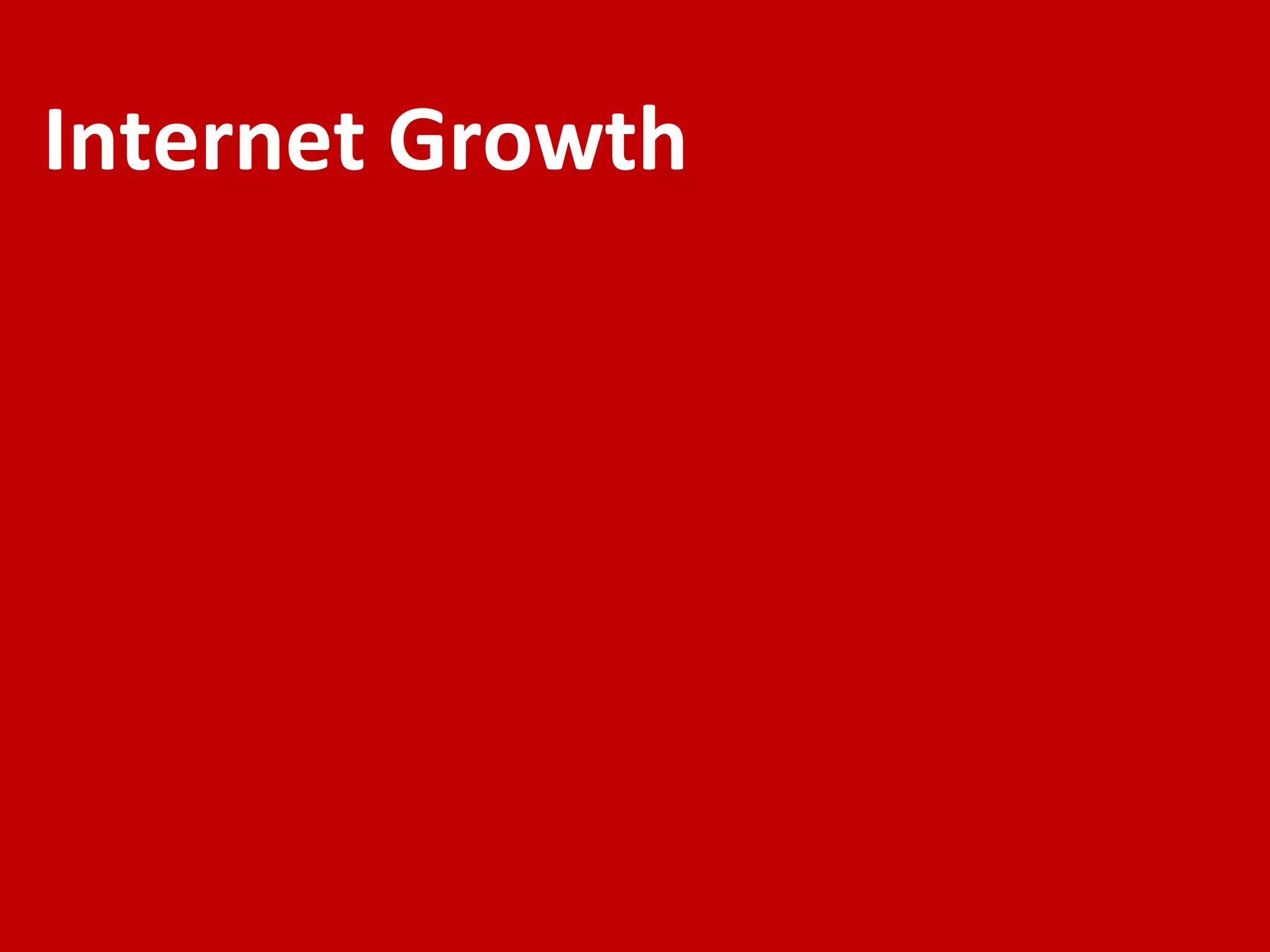 Internet Growth
 