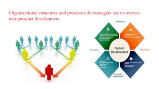 Organizational structures and processes do managers use to oversee
new-product development
 