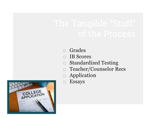The Tangible “Stuff”
of the Process
□ Grades
□ IB Scores
□ Standardized Testing
□ Teacher/Counselor Recs
□ Application
□ Essays
 