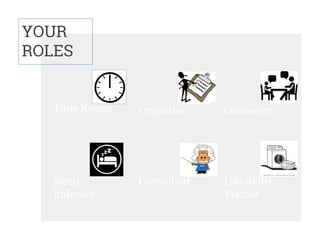 YOUR
ROLES
Time Keeper Organizer Counselor
Sleep-
Enforcer
Consultant Life-Skills
Trainer
 