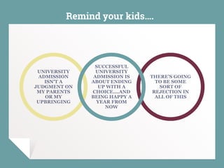 Remind your kids….
UNIVERSITY
ADMISSION
ISN’T A
JUDGMENT ON
MY PARENTS
OR MY
UPBRINGING
THERE’S GOING
TO BE SOME
SORT OF
REJECTION IN
ALL OF THIS
SUCCESSFUL
UNIVERSITY
ADMISSION IS
ABOUT ENDING
UP WITH A
CHOICE….AND
BEING HAPPY A
YEAR FROM
NOW
 