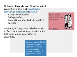 Schools, Parents and Students feel
caught in a cycle of escalating
demands and expectations.
□ Expensive education
□ College cache
□ Competition b/w students and b/w
parents
Students felt they were asked to work
as hard as adults, or even harder, with
little time left for relaxation or
creativity.
Students reported high
rates of feelings of
“closeness” to their
parents, with an
average valuation of
3.15 on a 0-4 scale.
 