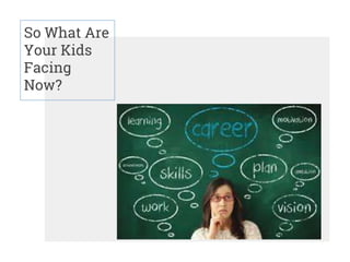 So What Are
Your Kids
Facing
Now?
 