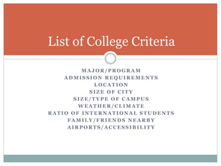 List of College Criteria 
MAJOR/PROGRAM 
ADMISSION REQUIREMENTS 
LOCATION 
SIZE OF CITY 
SIZE/TYPE OF CAMPUS 
WEATHER/CLIMATE 
RATIO OF INTERNATIONAL STUDENTS 
FAMILY/FRIENDS NEARBY 
AIRPORTS/ACCESSIBILITY 
 