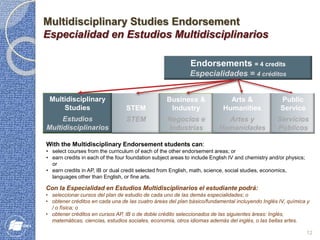 With the Multidisciplinary Endorsement students can:
• select courses from the curriculum of each of the other endorsement...