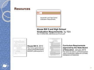 Resources
House Bill 5 and High School
Graduation Requirements, by TEA
file:///I:/IDRA/HB5_SBOEDecisionPoints.pdf
Curricul...