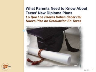 What Parents Need to Know About
Texas’ New Diploma Plans
Lo Que Los Padres Deben Saber Del
Nuevo Plan de Graduación En Texas
January 2014
May 2014 1
 