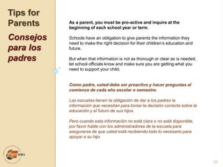 Tips for
Parents
Consejos
para los
padres
As a parent, you must be pro-active and inquire at the
beginning of each school ...