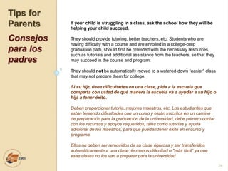 Tips for
Parents
Consejos
para los
padres
If your child is struggling in a class, ask the school how they will be
helping ...