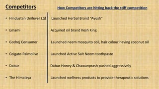 Competitors
• Hindustan Unilever Ltd Launched Herbal Brand “Ayush”
• Emami Acquired oil brand Kesh King
• Godrej Consumer Launched neem mosquito coil, hair colour having coconut oil
• Colgate-Palmolive Launched Active Salt Neem toothpaste
• Dabur Dabur Honey & Chawanprash pushed aggressively
• The Himalaya Launched wellness products to provide therapeutic solutions
How Competitors are hitting back the stiff competition
 