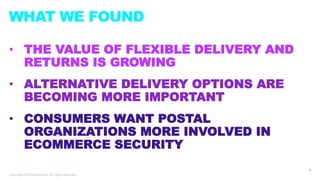 • THE VALUE OF FLEXIBLE DELIVERY AND
RETURNS IS GROWING
• ALTERNATIVE DELIVERY OPTIONS ARE
BECOMING MORE IMPORTANT
• CONSU...