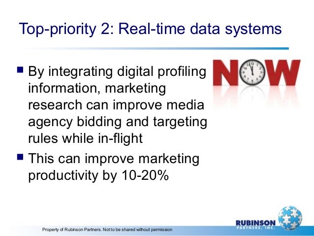 what u mean by marketing research