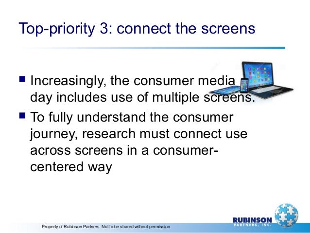 what you mean by advertising research