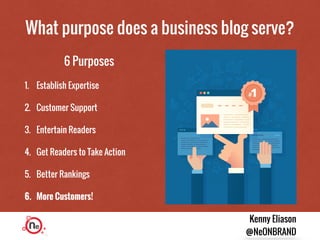 What purpose does a business blog serve?
6 Purposes
1. Establish Expertise
2. Customer Support
3. Entertain Readers
4. Get Readers to Take Action
5. Better Rankings
6. More Customers!
Kenny Eliason
@NeONBRAND
 