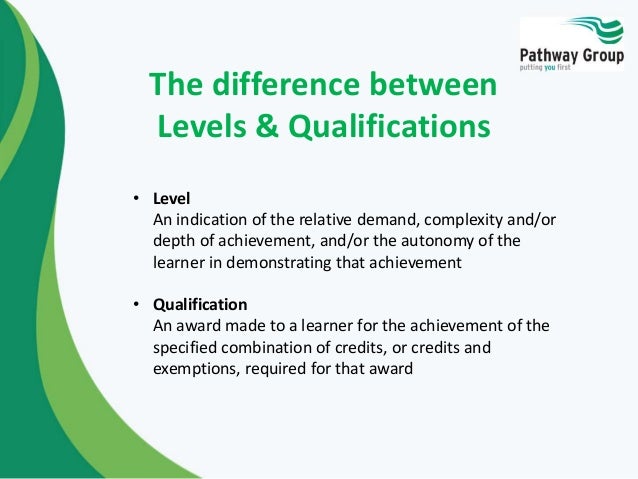 my qualifications