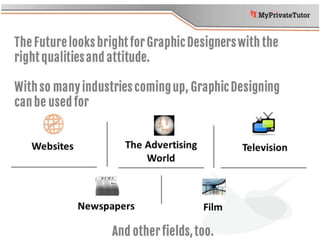 The Future looks bright for Graphic
Designers with the right qualities and
attitude.
With so many industries coming up, Graphic
Designing can be used for
The Advertising
World
Websites Television
Newspapers Film
And other fields, too.
 