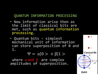 QUANTUM INFORMATION PROCESSING
• New information arise then as
the limit of classical bits are
met, such as quantum information
processing.
• Quantum bits – simplest
mechanical unit of information
can store superposition of 0 and
1.
Ψ = α 0 > + β 1 >
where α and β are complex
amplitudes of superposition.
 