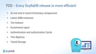 + At rest and in transit Dictionary compression
+ Latest ARM instances
+ Trie Indexes
+ Incremental repair
+ Authentication and authorization Cache
+ Thin Replicas
+ Tiered Storage
TCO - Every ScyllaDB release is more eﬃcient
 