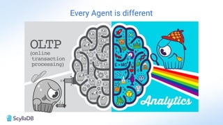 Every Agent is different
 