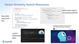 Vector Similarity Search Resources
Native Vector Search
for the DynamoDB API
Movie RAG
search with
CQL
Local or
Global index
ﬁlters
 