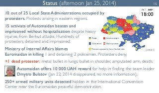Status (afternoon Jan 25, 2014) 16 
10 out of 25 Local State Administrations occupied by 
protesters. Protests arising in ...