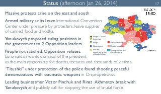 Status (afternoon Jan 26, 2014) 17 
Massive protests arise on the east and south 
Armed military units leave International...