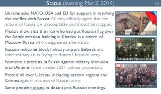 Status (evening Mar 2, 2014) 53 
Ukraine asks NATO, USA and EU for support in resolving 
the conflict with Russia. All the...