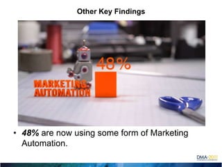 Other Key Findings48% are now using some form of Marketing Automation.