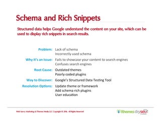 Schema and Rich Snippets
Structured data helps Google understand the content on your site, which can be
used to display rich snippets in search results.
Web Savvy Marketing & iThemes Media LLC Copyright © 2016, All Rights Reserved
Problem:	 Lack	of	schema	
Incorrectly	used	schema	
Why	It’s	an	Issue:	 Fails	to	showcase	your	content	to	search	engines	
Confuses	search	engines	
Root	Cause:	 Outdated	themes	
Poorly	coded	plugins	
Way	to	Discover:	 Google’s	Structured	Data	TesCng	Tool	
Resolu,on	Op,ons:	 Update	theme	or	framework	
Add	schema	rich	plugins	
User	educaCon	
 