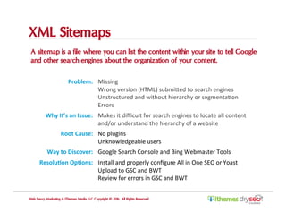 XML Sitemaps
A sitemap is a file where you can list the content within your site to tell Google
and other search engines about the organization of your content.
Web Savvy Marketing & iThemes Media LLC Copyright © 2016, All Rights Reserved
Problem:	 Missing		
Wrong	version	(HTML)	submiIed	to	search	engines	
Unstructured	and	without	hierarchy	or	segmentaCon	
Errors	
Why	It’s	an	Issue:	 Makes	it	diﬃcult	for	search	engines	to	locate	all	content	
and/or	understand	the	hierarchy	of	a	website	
Root	Cause:	 No	plugins	
Unknowledgeable	users	
Way	to	Discover:	 Google	Search	Console	and	Bing	Webmaster	Tools	
Resolu,on	Op,ons:	 Install	and	properly	conﬁgure	All	in	One	SEO	or	Yoast	
Upload	to	GSC	and	BWT	
Review	for	errors	in	GSC	and	BWT	
 