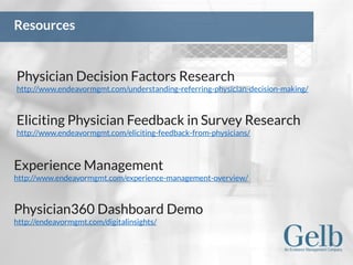 Physician Decision Factors Research
http://www.endeavormgmt.com/understanding-referring-physician-decision-making/
Resources
Eliciting Physician Feedback in Survey Research
http://www.endeavormgmt.com/eliciting-feedback-from-physicians/
Experience Management
http://www.endeavormgmt.com/experience-management-overview/
Physician360 Dashboard Demo
http://endeavormgmt.com/digitalinsights/
 