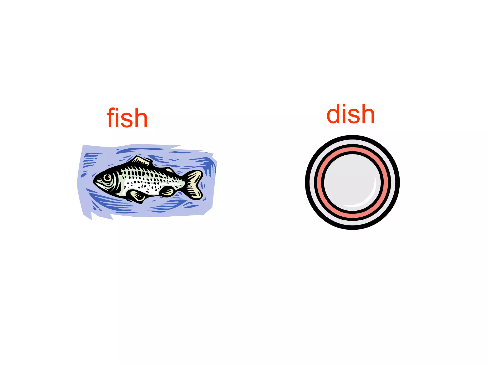 coolest looking fishing lures Impulse Top 5 Bass Lures For August Fishing