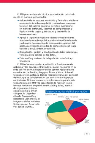 El FMI presta asistencia técnica y capacitación principal-
mente en cuatro especialidades:
• Refuerzo de los sectores monetario y financiero mediante
asesoramiento sobre regulación, supervisión y reestruc
turación del sistema bancario, gestión y operaciones
en moneda extranjera, sistemas de compensación y
liquidación de pagos, y estructura y desarrollo de
bancos centrales.
• Apoyo a la política y gestión fiscales firmes mediante
asesoramiento sobre política y administración tributaria
y aduanera, formulación de presupuestos, gestión del
gasto, planificación de redes de protección social y ges-
tión de la deuda interna y externa.
• Recopilación, gestión y divulgación de datos estadísticos
y mejora de la calidad de los datos.
• Elaboración y revisión de la legislación económica y
financiera.
El FMI ofrece cursos de capacitación a funcionarios del
gobierno y los bancos centrales de los países miembros en la
sede del FMI en Washington y en los centros regionales de
capacitación de Brasilia, Singapur, Túnez y Viena. Sobre el
terreno, ofrece asistencia técnica mediante visitas del personal
del FMI, que se complementan con consultores y expertos
contratados. El financiamiento complementario para la asis-
tencia técnica del FMI y la capacitación lo facilitan los go-
biernos nacionales de países como Japón y Suiza, además
de organismos interna-
cionales como la Unión
Europea, la Organiza-
ción de Cooperación y
Desarrollo Económicos, el
Programa de las Naciones
Unidas para el Desarrollo
y el Banco Mundial.
35
Asistencia técnica del FMI por región
(Ejercicio 2001)
África
(27%)
Oriente Medio
(11%)
Europa
(29%)
Asia
(23%)
América Latina y el Caribe
(10%)
 