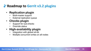 15
Gerrit User Summit 2019 – GerritForge Inc – Sunnyvale CA GerritForge.com 15
Roadmap to Gerrit v3.2 plugins
• Replicatio...